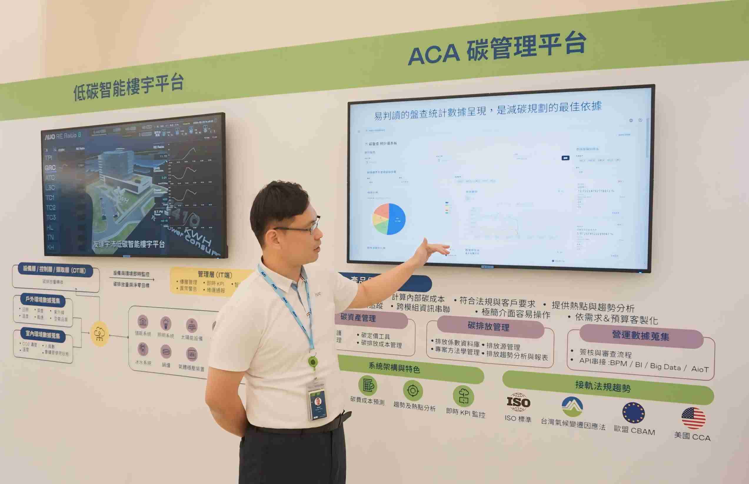 z6尊龙宇沛ACA碳管理平台扩增应用模块，，协助企业优化碳管理效率，，，，实现净零碳排目标